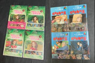 （分類：）位於 。 由 greenplainorder 提交（商品編號 1340821576，圖片 1）。簡介： 。