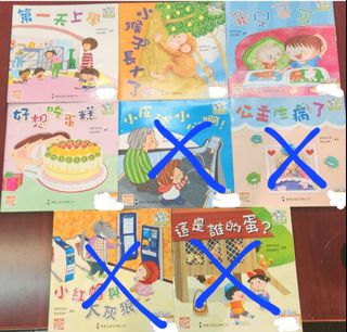 （分類：）位於 。 由 missmaychan 提交（商品編號 1340181420，圖片 1）。簡介： 。