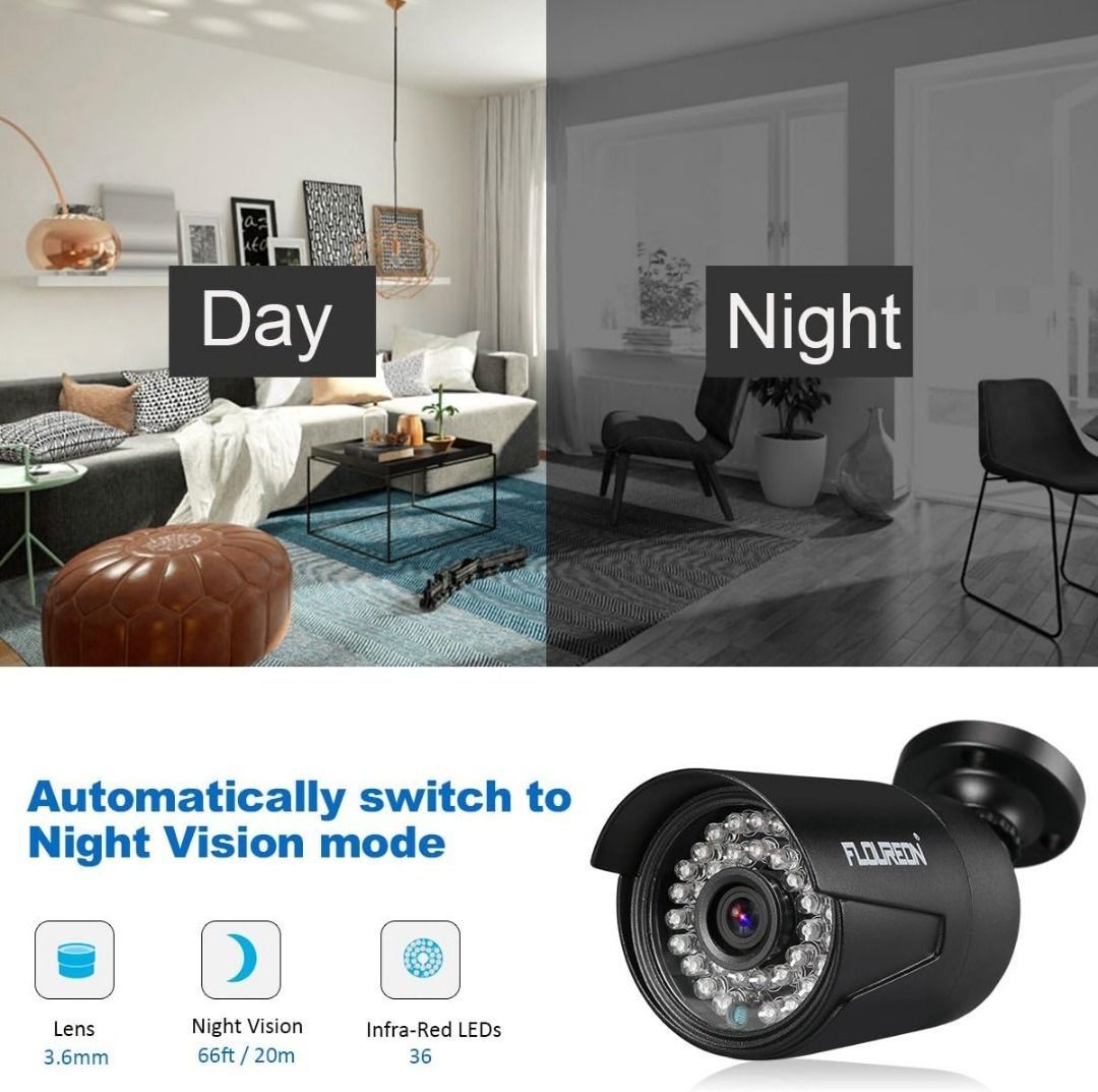 5217 FLOUREON Camera Systems with DVR Video Surveillance Kit 8CH