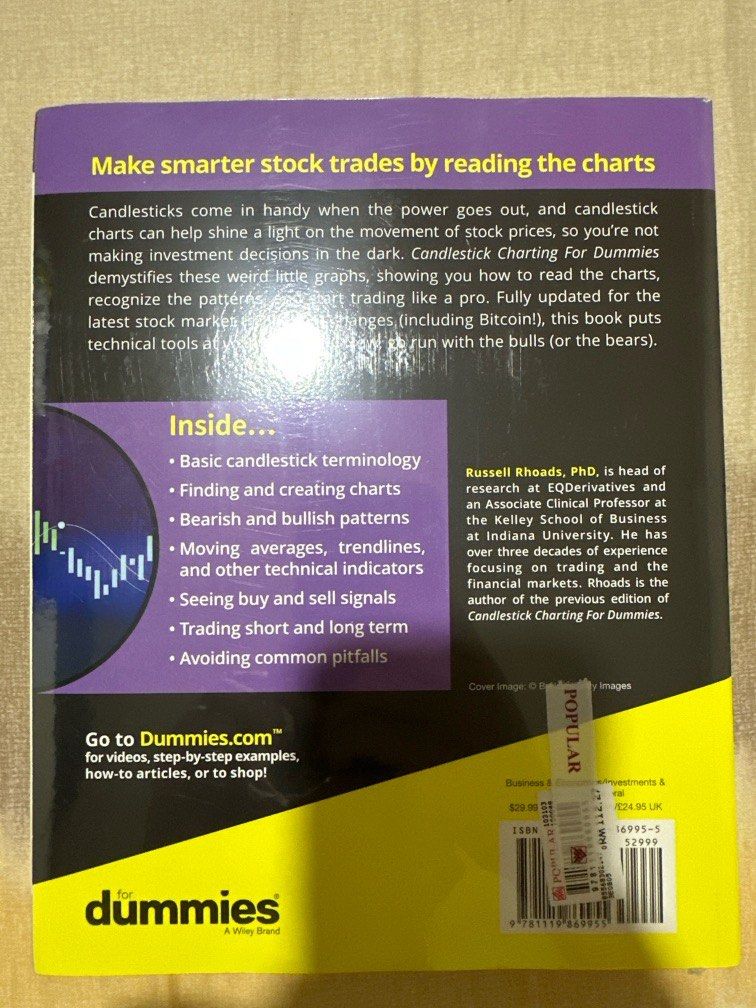 Candlestick Charting for Dummies
