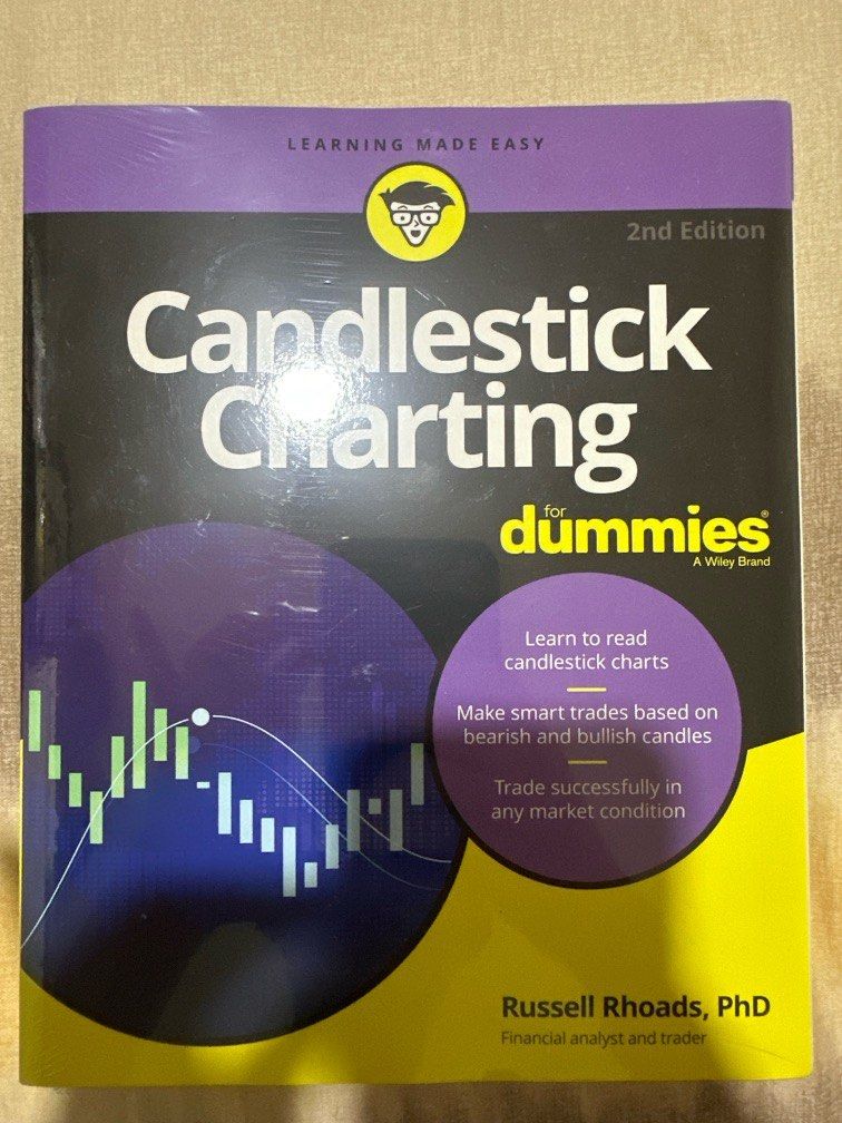 Candlesticks top for dummies