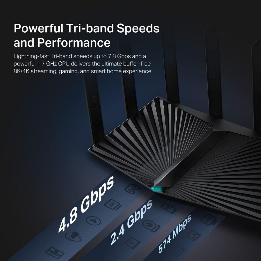 TP-Link Archer AX95 AX7800 Tri-Band 8-Stream Wi-Fi 6 Router, Computers ...