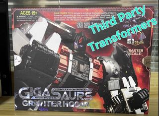 （分類：）位於 。 由 ThirdPartyTransformers 提交（商品編號 1254207002，圖片 1）。簡介： 。