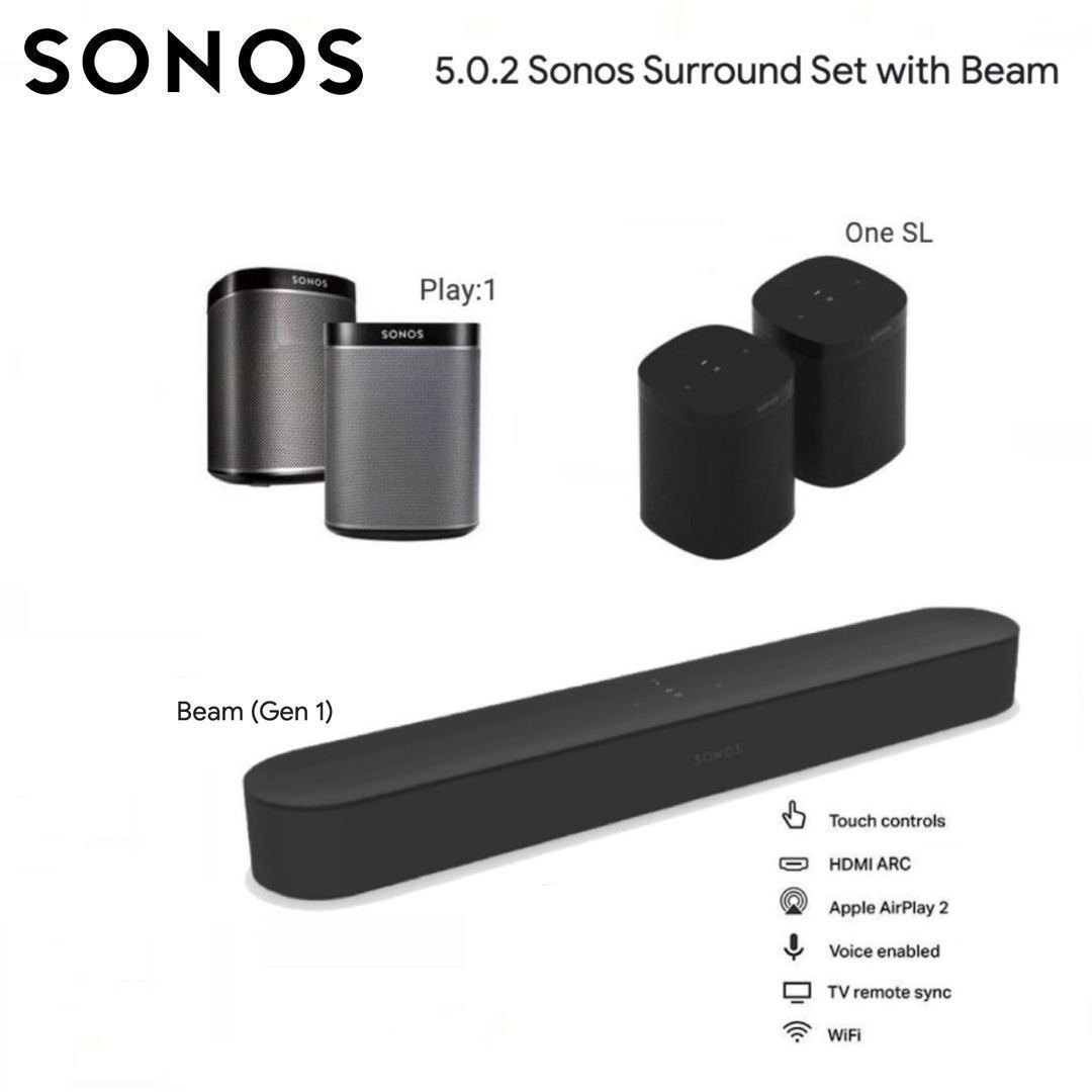 Sonos play 1 with beam hot sale