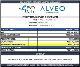 EVO CITY COMMERCIAL LOT FOR SALE IN KAWIT CAVITE BY ALVEO AYALA LAND