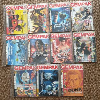 (Category: ) located in . Submitted by zul555 (Listing ID 1285868335, Image 1). Description: .