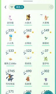 （分類：）位於 。 由 goodsell08 提交（商品編號 1285908649，圖片 1）。簡介： 。