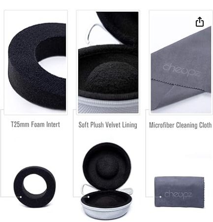 Cheopz watch clearance case