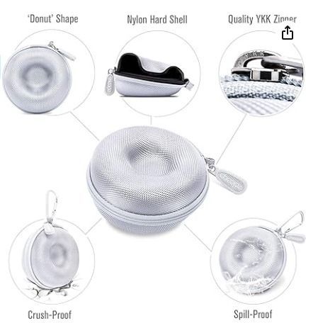 Cheopz watch case outlet