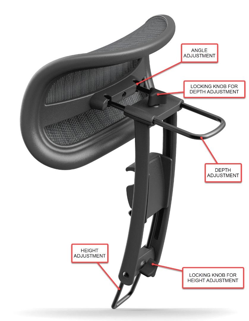 Aeron remastered adjustments cheap