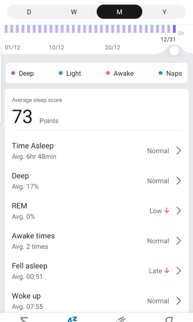 Sleep tracking amazfit shop bip