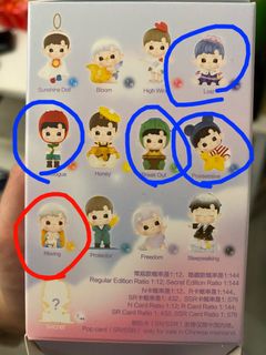 （分類：）位於 。 由 tungmin99 提交（商品編號 1286316573，圖片 1）。簡介： 。