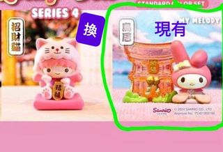 （分類：）位於 。 由 avamak1133 提交（商品編號 1286213270，圖片 1）。簡介： 。
