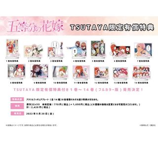 (Category: ) located in . Submitted by torankusu (Listing ID 1285091399, Image 1). Description: .