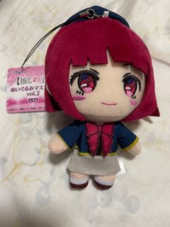 （分類：）位於 。 由 smallhk 提交（商品編號 1286324458，圖片 1）。簡介： 。