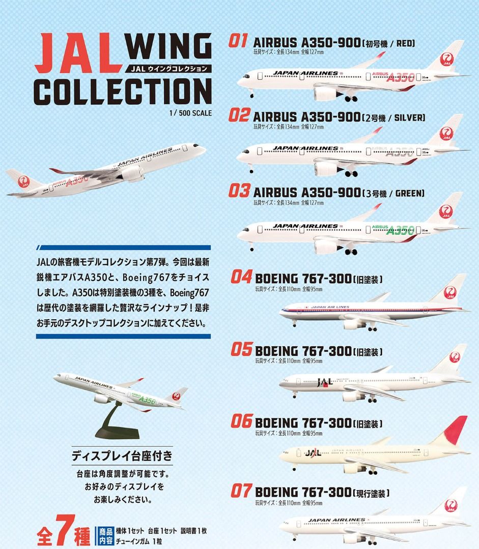 f.toys JAL Wing Collection Blind Box (Box Open) (7102625) Brand