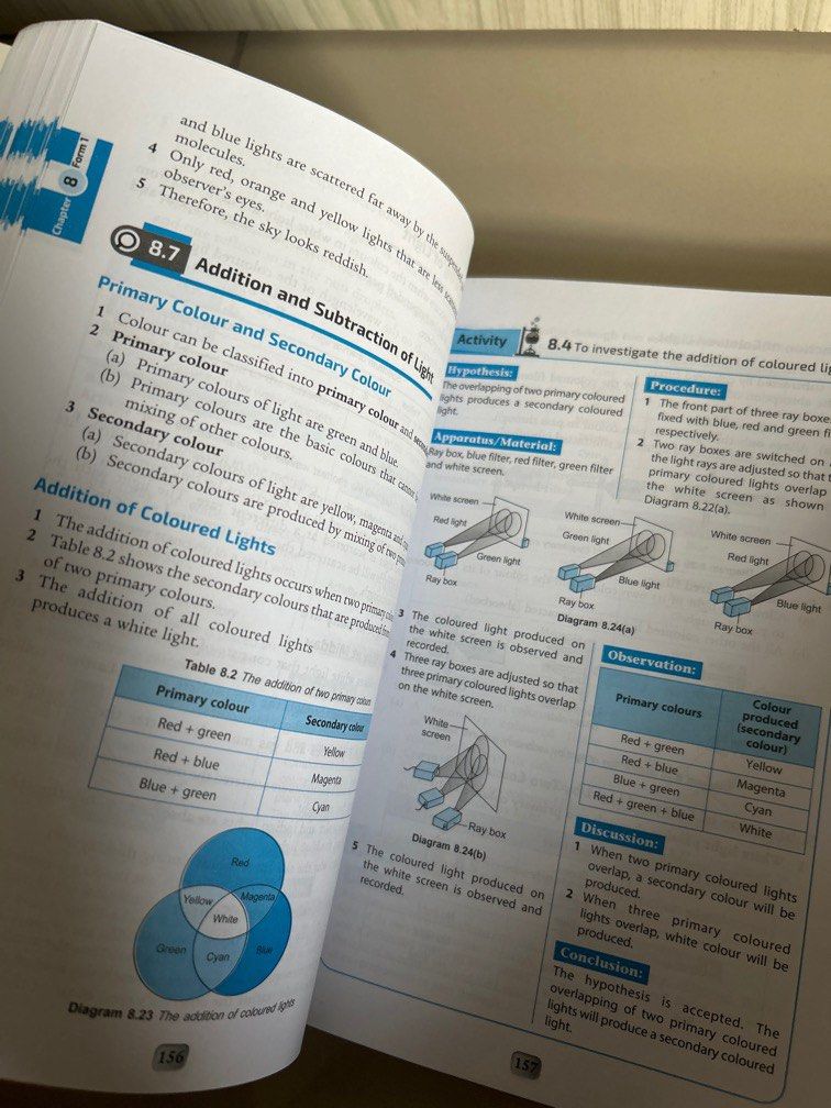 REVISI CEPAT (SCIENCE-Dlp) FORM 1-3, Hobbies & Toys, Books & Magazines ...