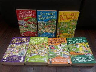 （分類：）位於 。 由 yucki10 提交（商品編號 1286610261，圖片 1）。簡介： 。