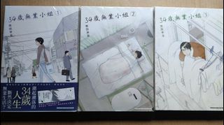 （分類：）位於 。 由 simon20260301 提交（商品編號 1286701923，圖片 1）。簡介： 。