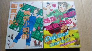 （分類：）位於 。 由 simon20260301 提交（商品編號 1286700704，圖片 1）。簡介： 。