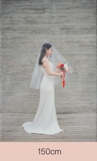 （分類：）位於 。 由 clt.e 提交（商品編號 1286746730，圖片 1）。簡介： 。