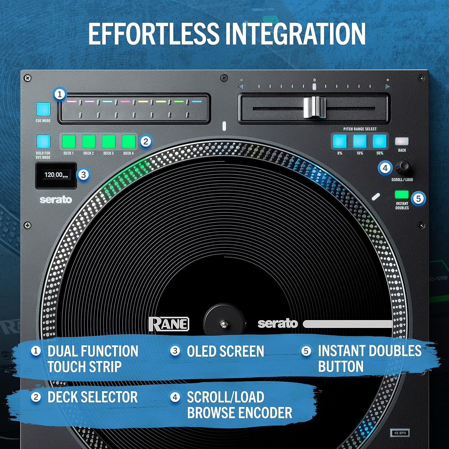 RANE DJ Twelve MKII | 12-Inch Motorized Vinyl Like MIDI Turntable with ...