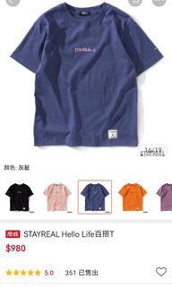 (Category: ) located in . Submitted by wchien90 (Listing ID 1286764668, Image 1). Description: .