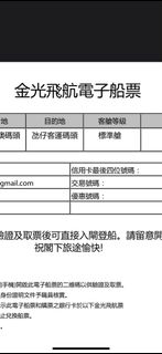 （分類：）位於 。 由 clairee0830 提交（商品編號 1287039376，圖片 1）。簡介： 。