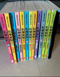 （分類：）位於 。 由 jtabcd 提交（商品編號 1284030684，圖片 1）。簡介： 。