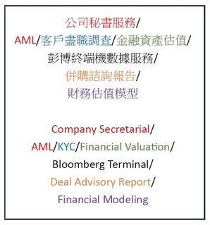（分類：）位於 。 由 bloomingconsulting 提交（商品編號 1286910358，圖片 1）。簡介： 。