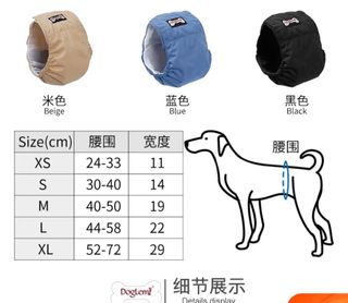 （分類：）位於 。 由 Oreo0911 提交（商品編號 1286978583，圖片 1）。簡介： 。