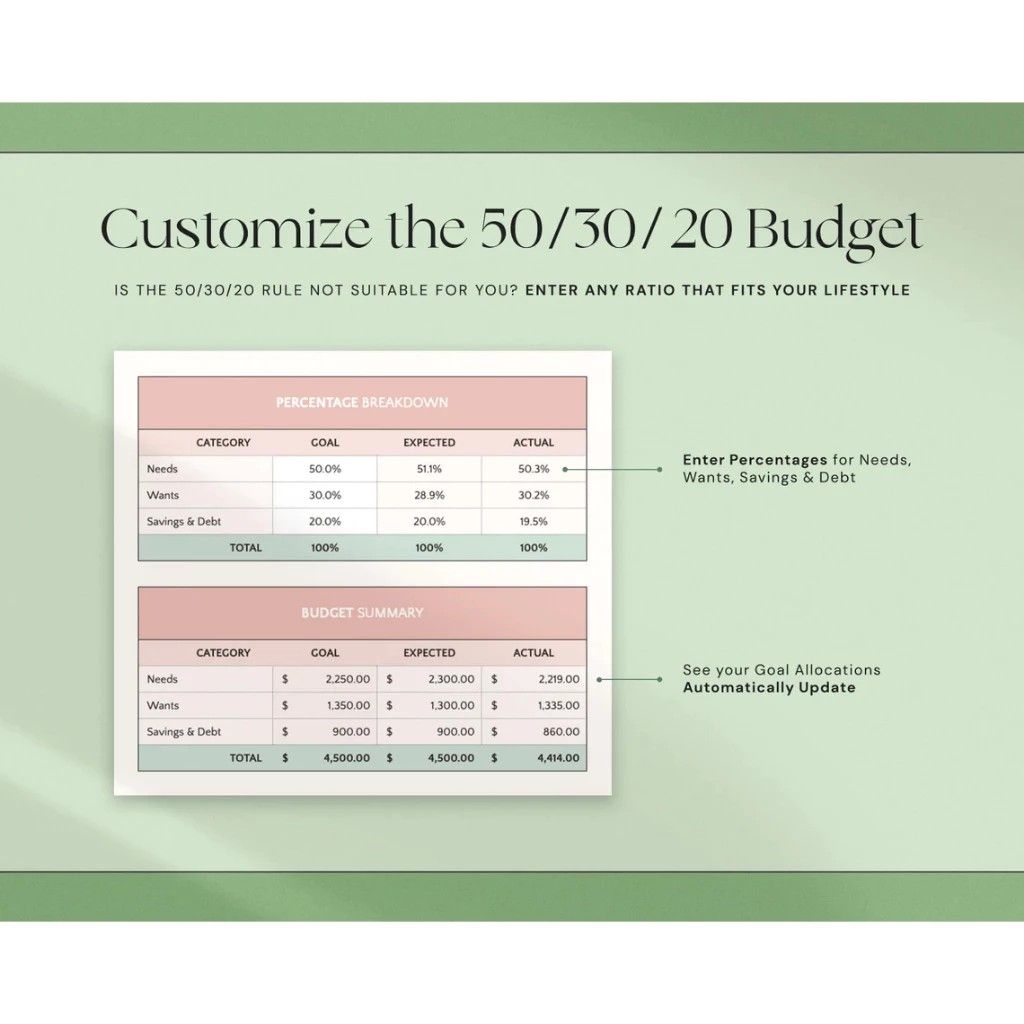 Excel Template Annual Budget Savings Subscription Tracker mega-millions-analyzer-picker