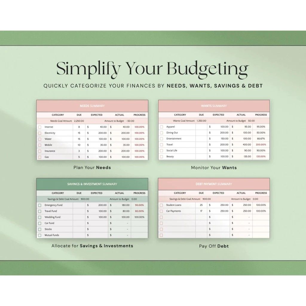Excel Template Annual Budget Savings Subscription Tracker excel-template-annual-budget-savings-subscription-tracker