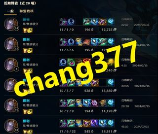 （分類：）位於 。 由 chang377 提交（商品編號 1287018434，圖片 1）。簡介： 。