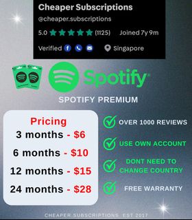 Spotify 1 month Premium subscription Gift card worth $9.90