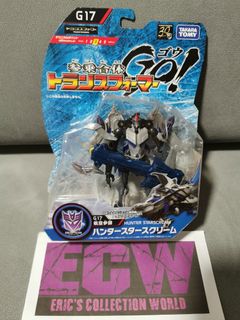 (Category: ) located in . Submitted by ecwcollectibles (Listing ID 1287045977, Image 1). Description: .