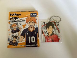 （分類：）位於 。 由 marihcasss 提交（商品編號 1287165437，圖片 1）。簡介： 。