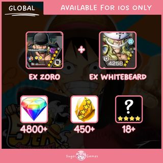 (Category: ) located in . Submitted by sugoi_games (Listing ID 1287175107, Image 1). Description: .