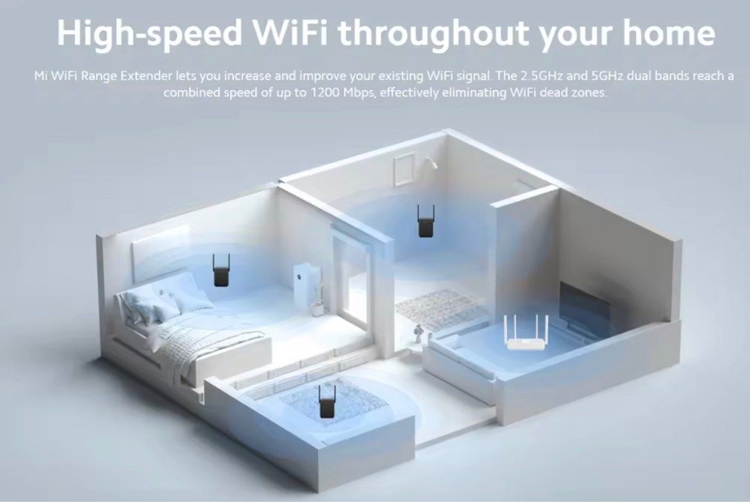 Xiaomi Wifi Extender (Category: Networking) located in Quezon City. Submitted by outlet18 (Listing ID 1287299181, Image 2). Description: sealed and brandnew.