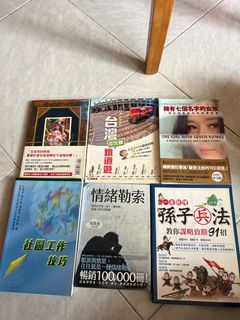 （分類：）位於 。 由 chung753 提交（商品編號 1287368317，圖片 1）。簡介： 。