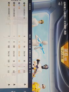 （分類：）位於 。 由 iung_516 提交（商品編號 1287396365，圖片 1）。簡介： 。