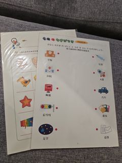 （分類：）位於 。 由 ahhww 提交（商品編號 1287526972，圖片 1）。簡介： 。