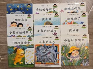 （分類：）位於 。 由 soooooooop 提交（商品編號 1287574350，圖片 1）。簡介： 。