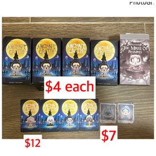 (Category: ) located in . Submitted by j_k-blindbox (Listing ID 1287561703, Image 1). Description: .