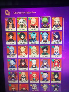 (Category: ) located in . Submitted by crdbrdstrcn (Listing ID 1287799131, Image 1). Description: .