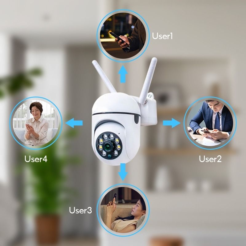 FLASH SALE: V380 Y33 Outdoor Cctv Camera PTZ Human Tracking HD Night ...