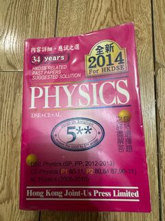 （分類：）位於 。 由 lam_0423 提交（商品編號 1287840033，圖片 1）。簡介： 。