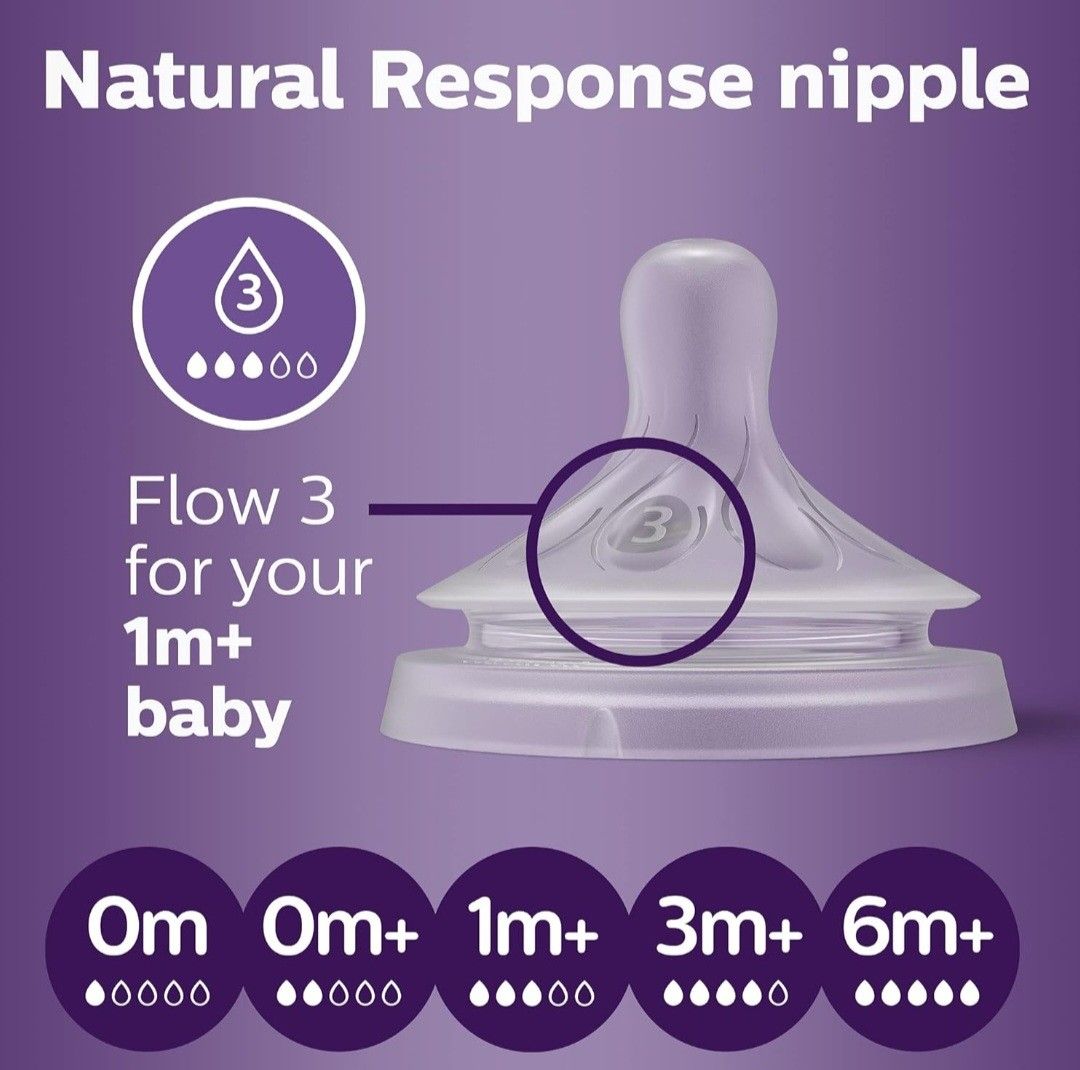 Spiral nipple deals avent