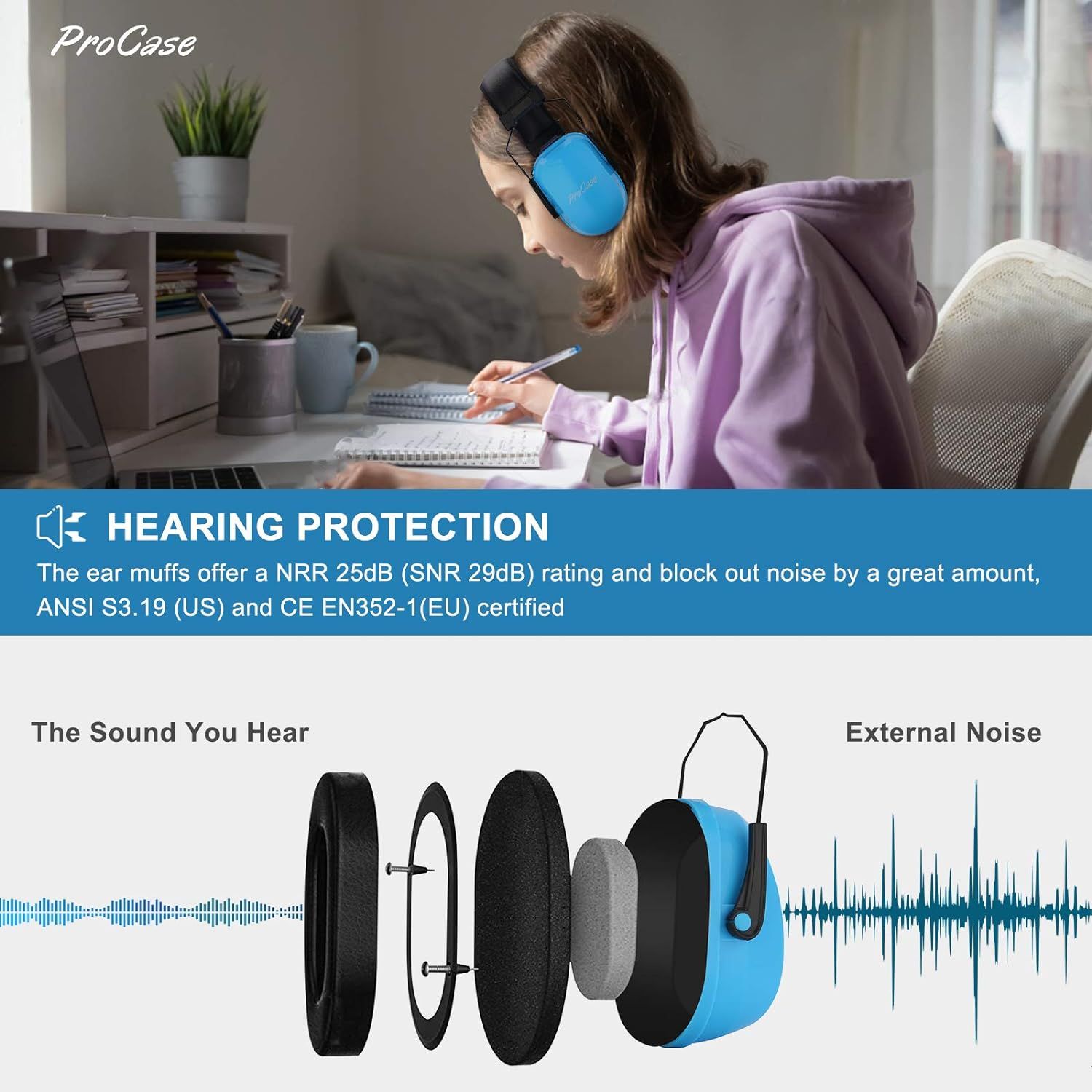 ProCase Kids Ear Protection Safety Ear Muffs, NRR 25dB Noise Reduction ...