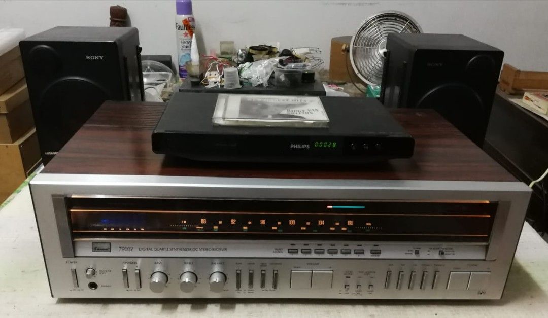 Vintage Sansui 7900Z Digital Quartz Synthesizer DC Stereo Receiver